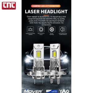 LED Προβολείς H7 – 3300LM, 6000K, IP67, Plug‑and‑Play - Image 3