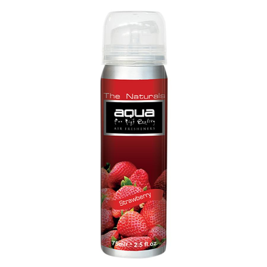 aqua-strawberry-900x900_1753515972