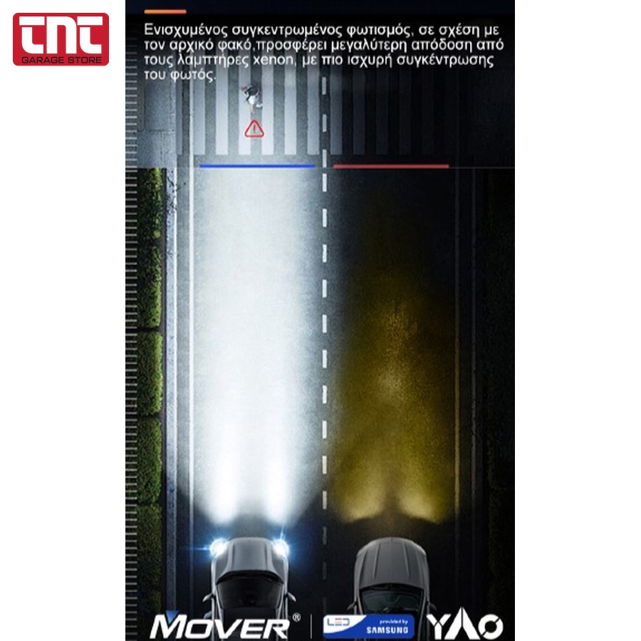led-headlight-beam-comparison-white-vs-yellow-yao-mover-with-logo-900×900