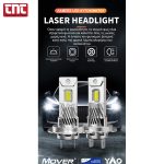 led-headlight-lamps-yao-mover-promo-greek-with-logo-900×900